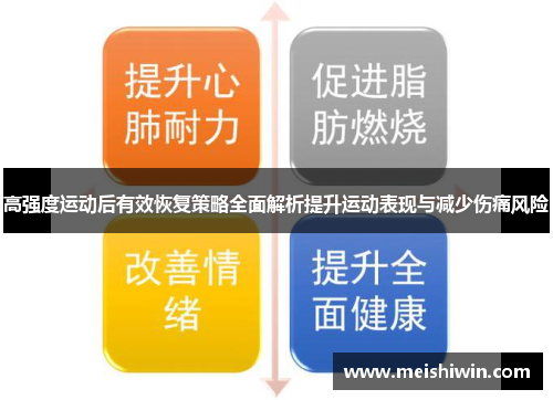 高强度运动后有效恢复策略全面解析提升运动表现与减少伤痛风险
